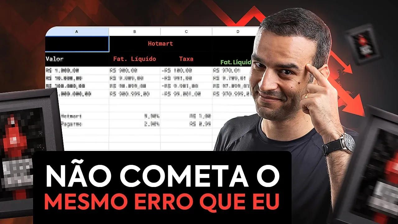 A primeira coisa a fazer quando faturar R$100k (SaaS e Cursos Online)