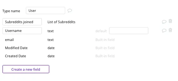 Criar site de comunidades como o Reddit Tipos de Dados e Campos