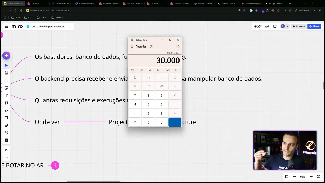 Cálculo de requisições em pico