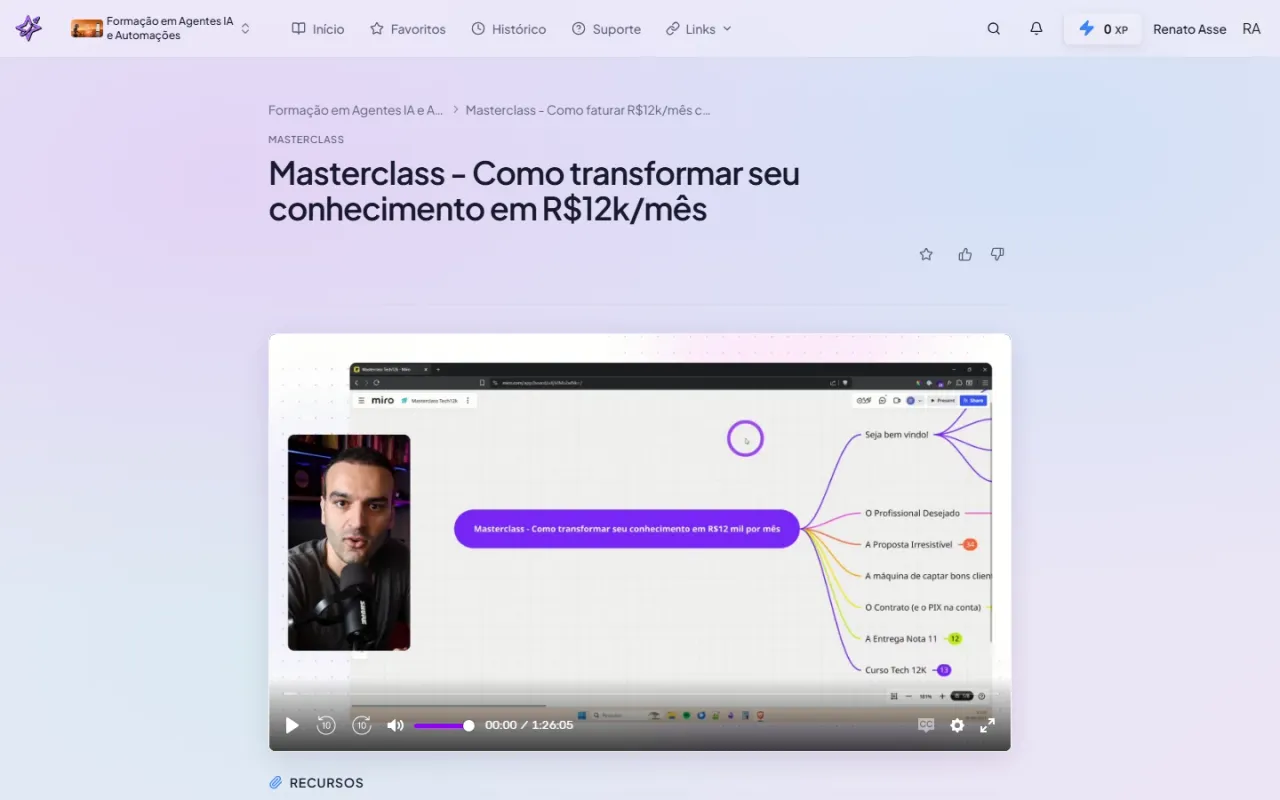 Masterclass R$12 Mil como Gestor de IA: o módulo da Formação em Agentes IA do ibe.IA com o caminho da carreira