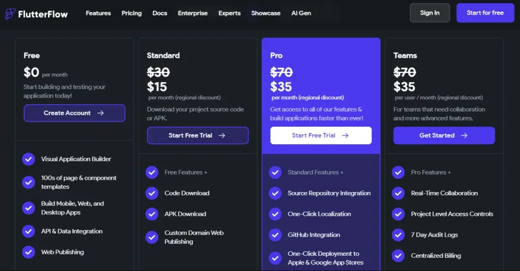 FlutterFlow: Preços e Planos.